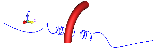 Image of Coils Lorentz application